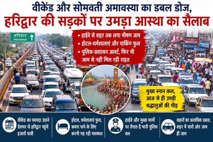 वीकेंड और सोमवती अमावस्या का डबल डोज, हरिद्वार की सड़कों पर उमड़ा आस्था का सैलाब