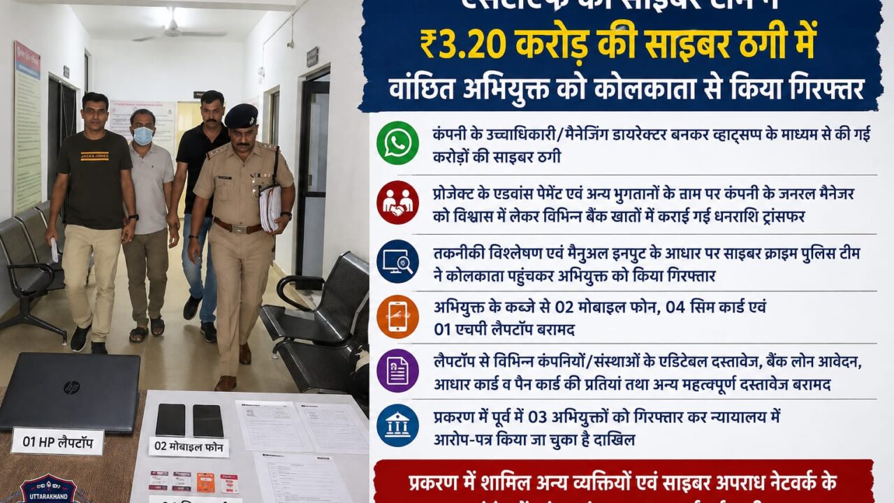 एसटीएफ की साइबर टीम ने ₹3.20 करोड़ की साइबर ठगी में वांछित अभियुक्त को कोलकाता से किया गिरफ्तार